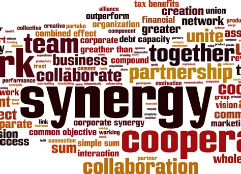 Synergies .